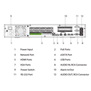 NVR 16ch 384Mbps H265 2xHDMI 16PoE 4HDD E/S AI