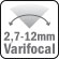 Manuel varifocal 2.7-12mm